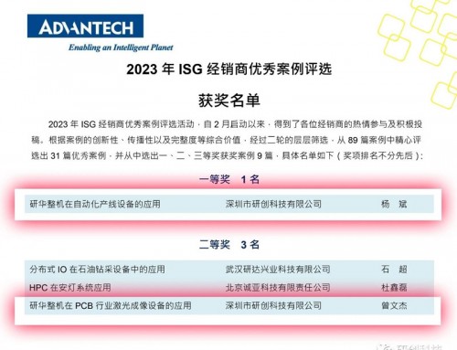 【喜報(bào)】我司榮獲 “研華2023 ISG經(jīng)銷商優(yōu)秀案例評選” 一、二等獎(jiǎng)