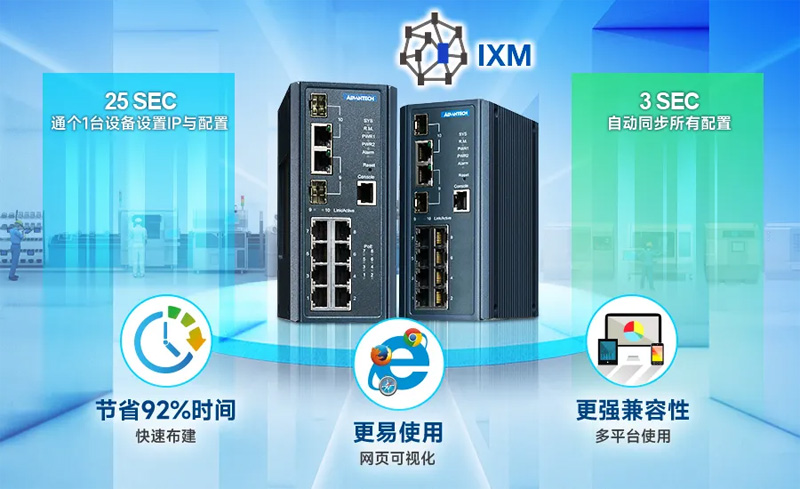 研華工業(yè)交換機