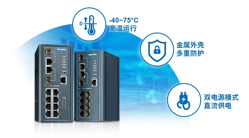 研華工業(yè)交換機