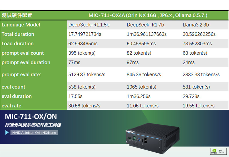 研華工控機(jī)